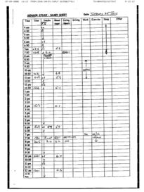 Tuesday log sheet